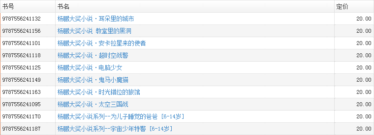 正版 杨鹏大奖小说系列全10册 时光错位的旅馆太空三国战杨鹏科幻系列书冒险书籍中小学生四五六年级必读课外阅读书杨鹏系列书全套