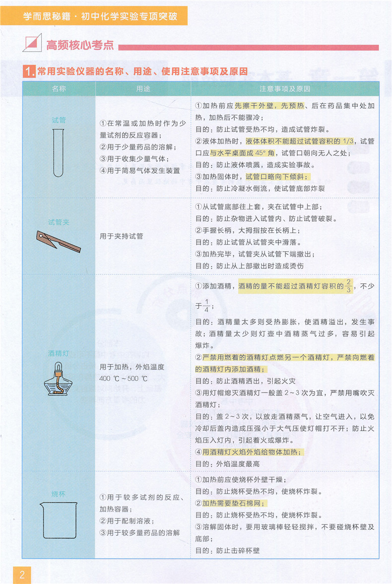学而思 新版学而思秘籍初中化学实验专项突破 培优中考真题模拟+名校题考试热点分析+思维拓展训练精讲