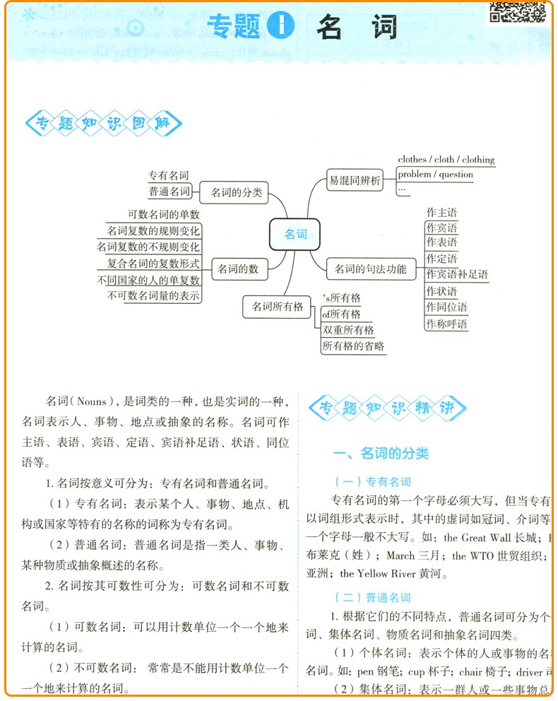 沸腾英语语法分层突破中考班主任推荐同步初中英语语法总复习整合优质资料传授高效学习真题训练辅导书