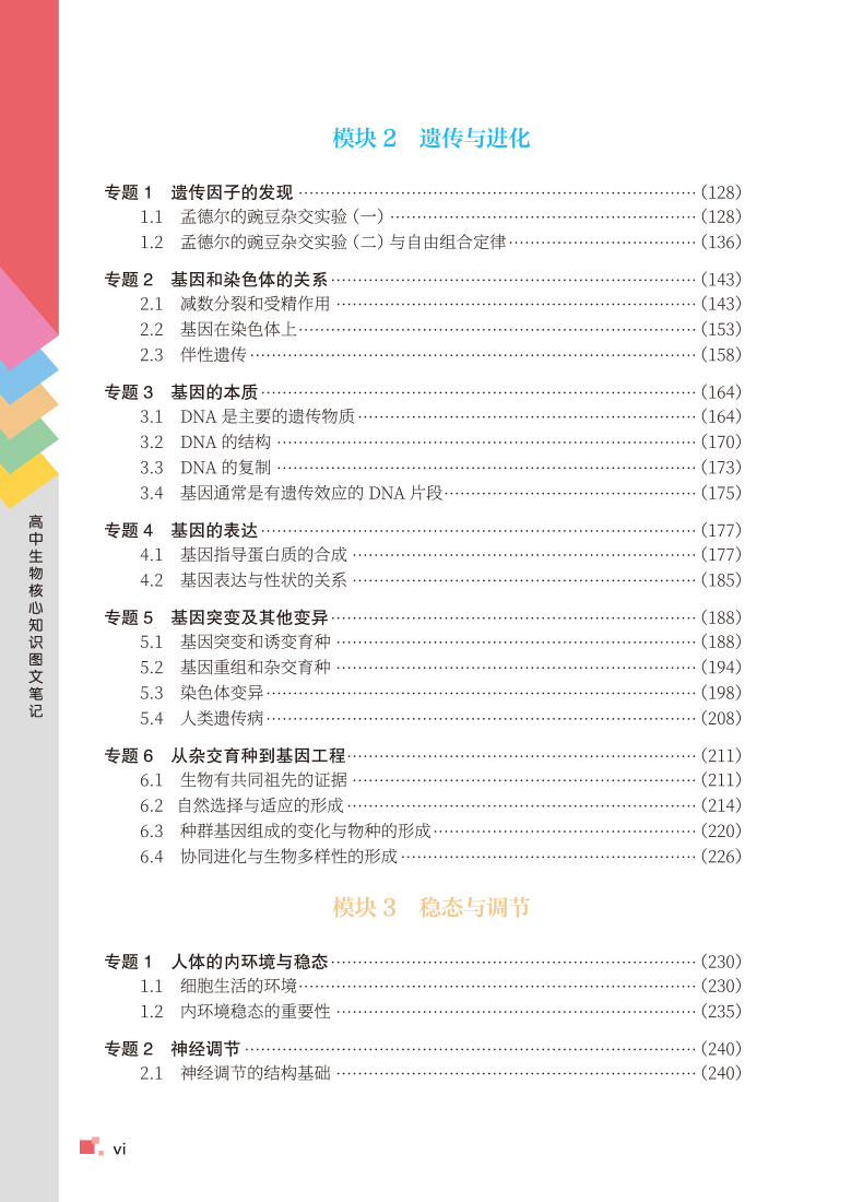 【当天发货】高中生物核心知识图文笔记 陈培松 著 高中生物 中国科学技术大学出版社