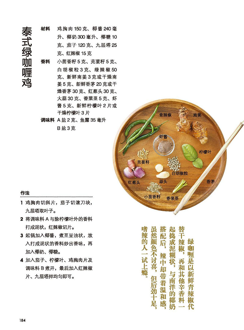  食谱大全：解锁餐桌上的百变风味第2张-醋盆生活网