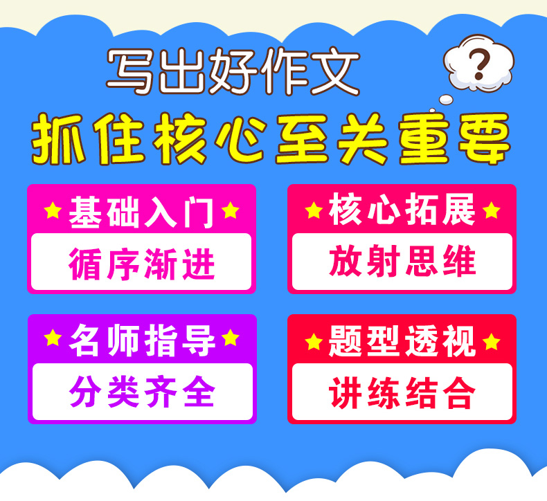 中学生议论文论点论据思维导图作文法大全 初中写作技巧 初一初二初三获奖中考作文书素材辅导用书