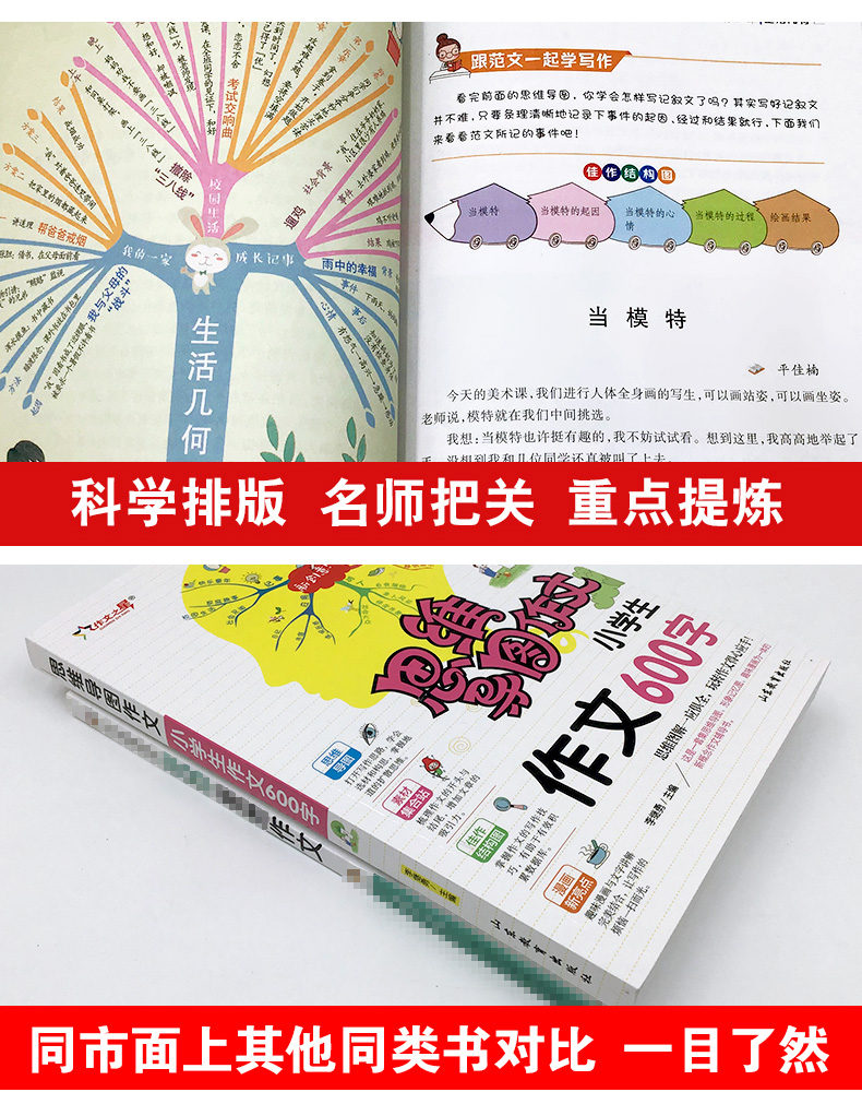 小学生600字作文思维导图作文法入门辅导大全 3到6年级小学生满分分类获奖作文一本全
