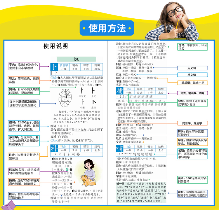 小学生多功能大字典（修订本）  1-6年级专用同义近义反义词组词造句