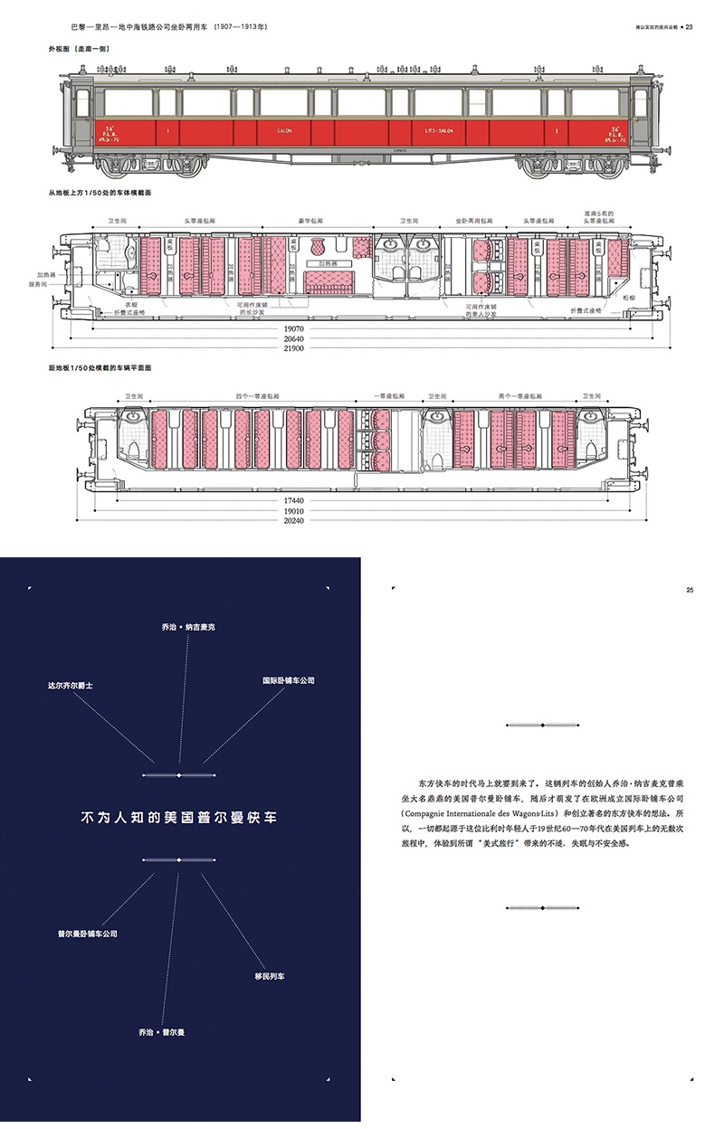 【16开精装208页】探秘传奇的东方快车 克莱夫·莱明 解密《东方快车谋杀案》列车原型 火车编年历史
