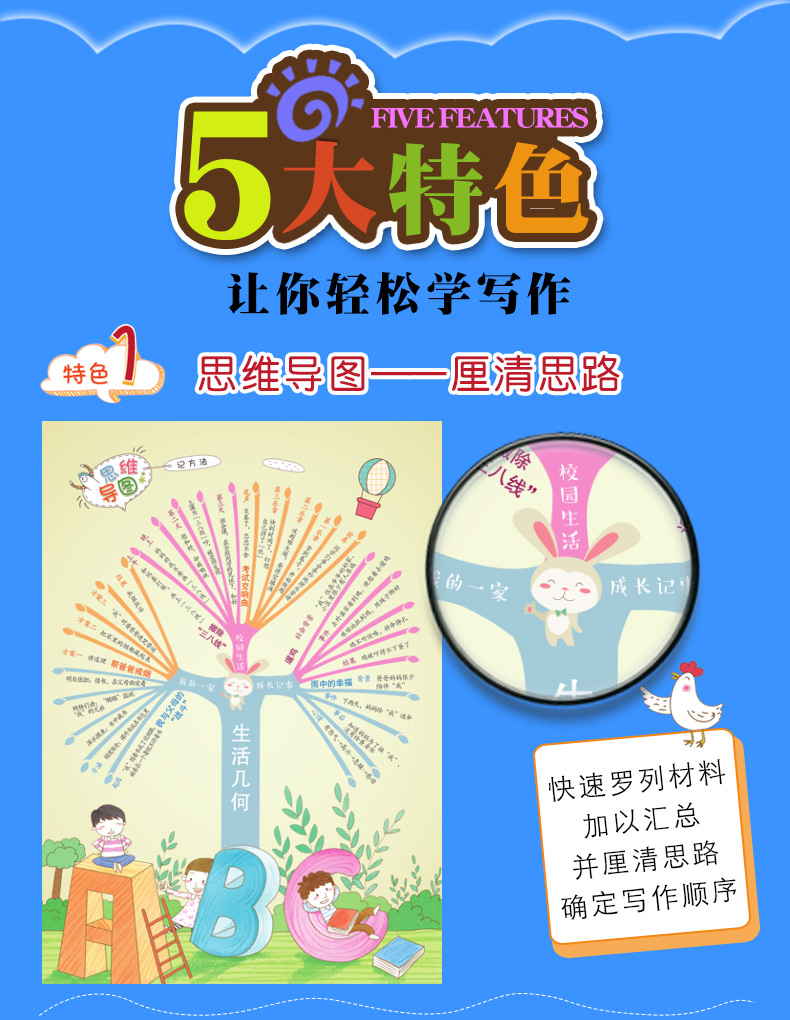 小学生600字作文思维导图作文法入门辅导大全 3到6年级小学生满分分类获奖作文一本全