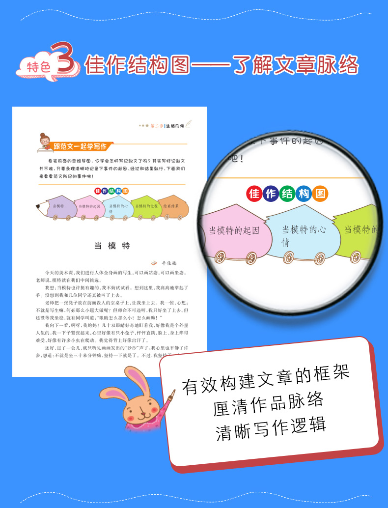 小学生600字作文思维导图作文法入门辅导大全 3到6年级小学生满分分类获奖作文一本全