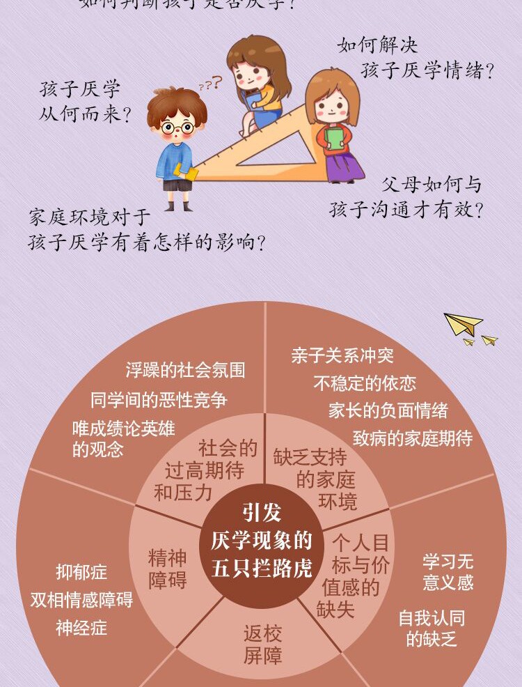 临床心理dr刘亮新书父母做这9件事孩子从厌学变爱学刘亮培养青少年