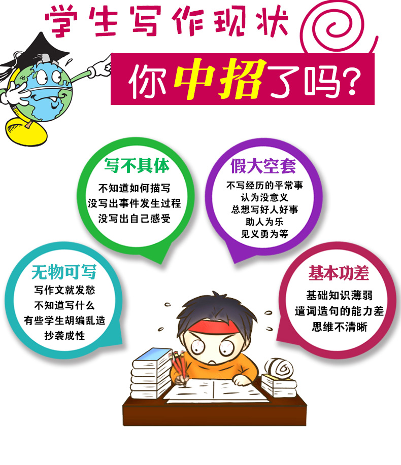 小学生600字作文思维导图作文法入门辅导大全 3到6年级小学生满分分类获奖作文一本全