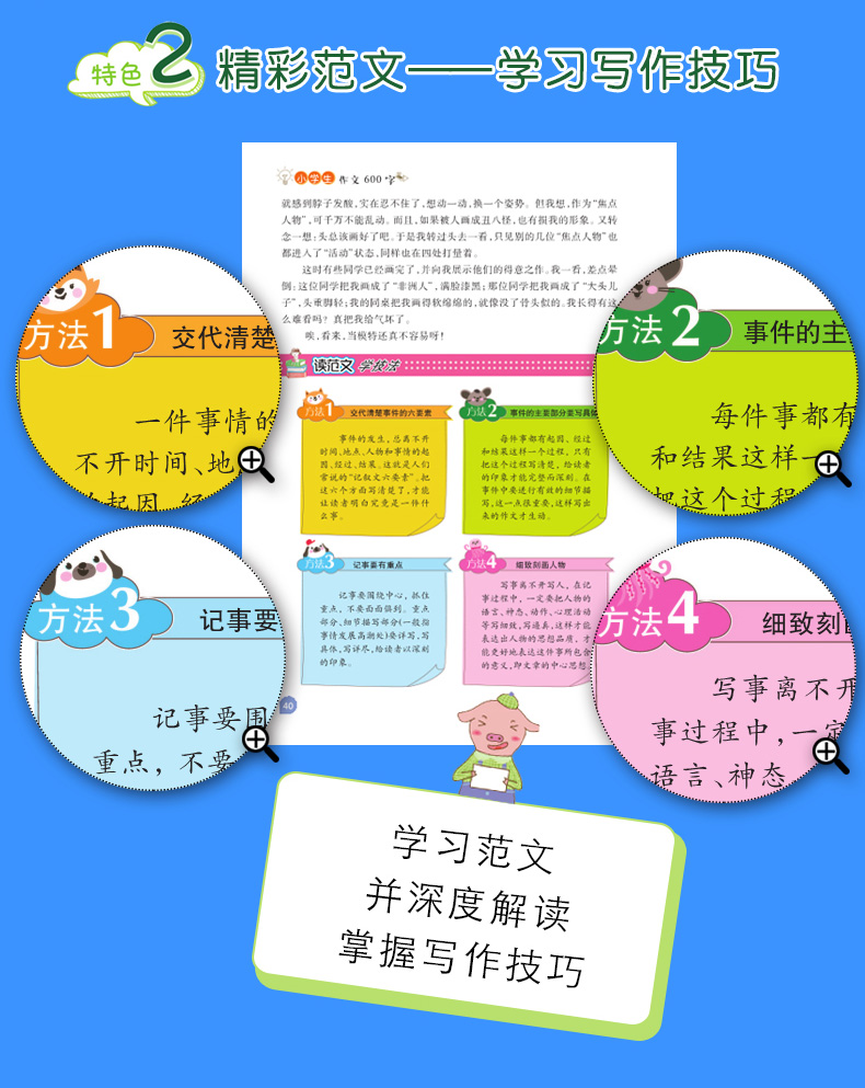 小学生600字作文思维导图作文法入门辅导大全 3到6年级小学生满分分类获奖作文一本全