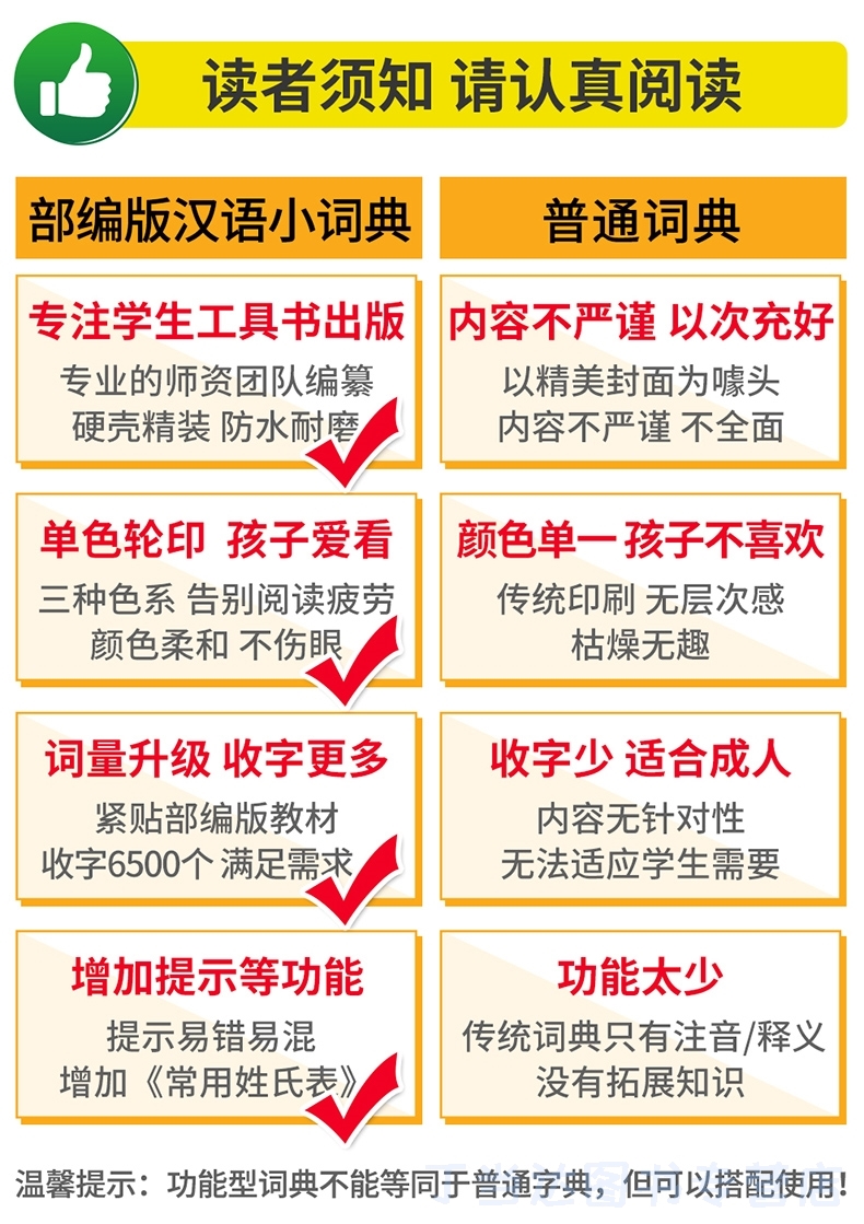 现代汉语小词典 64开【2019新版】小学生实用工具书汉语常多功能用字典辞典词典 华语辞书