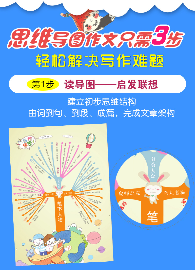 小学生600字作文思维导图作文法入门辅导大全 3到6年级小学生满分分类获奖作文一本全