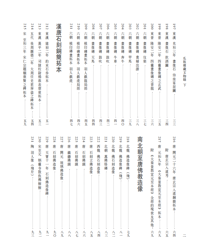 瓜饭楼藏文物录（下）(瓜饭楼外集)