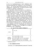 中国公共政策评论（第14卷）