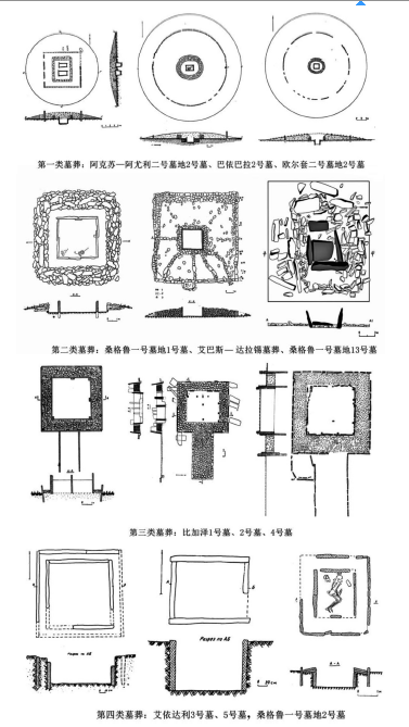 欧亚学刊（新4辑）