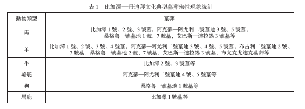 欧亚学刊（新4辑）