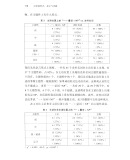 陈平语言学文选：汉语的形式、意义与功能