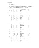 上古音研究（120年纪念版）