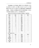平民教育与乡村建设运动（120年纪念版）