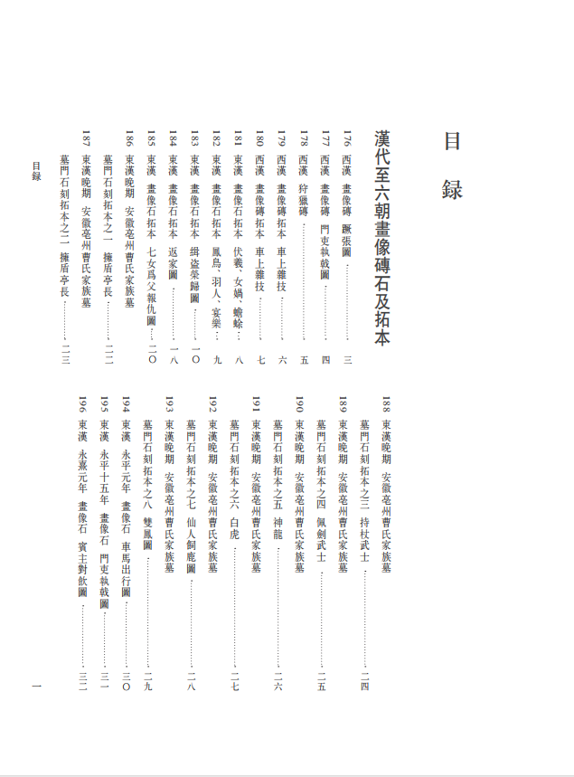 瓜饭楼藏文物录（下）(瓜饭楼外集)