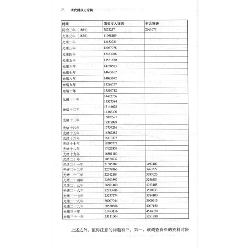 清代财政史论稿