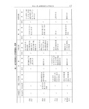 中国公共政策评论（第14卷）
