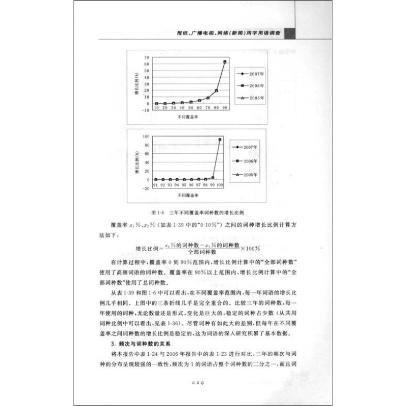 中国语言生活状况报告2007（下编）