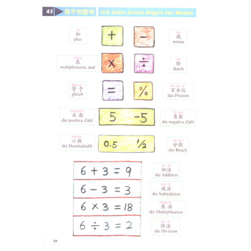 汉语图解小词典（德语版）