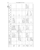 中国公共政策评论（第14卷）