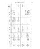 中国公共政策评论（第14卷）