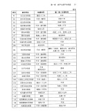 超越信仰：明清高平关帝庙现象与晋东南乡村社会