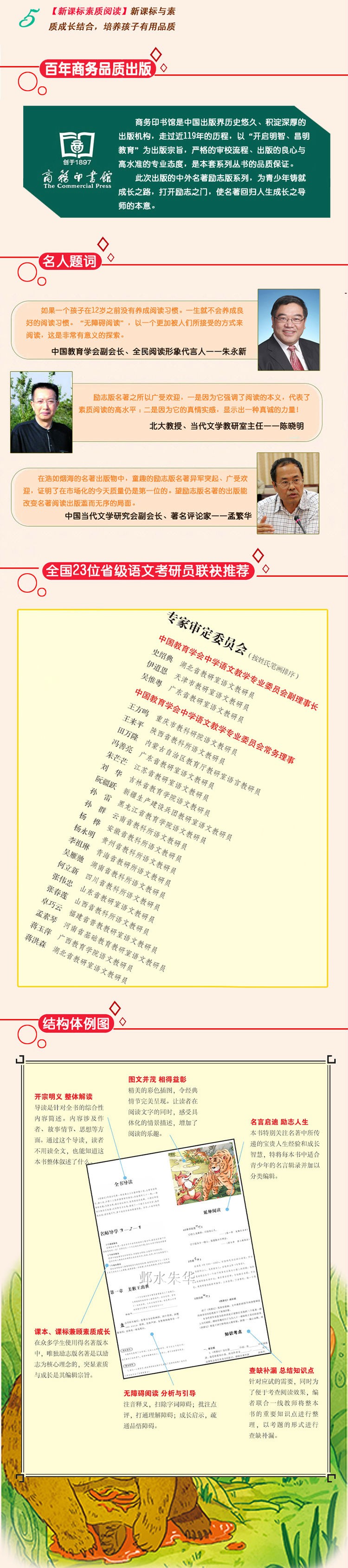 正版包邮 最后一头战象 沈石溪的书 著 商务印书馆 动物小说单本插图版知识考题无障碍阅读小学生初中生四五六年级