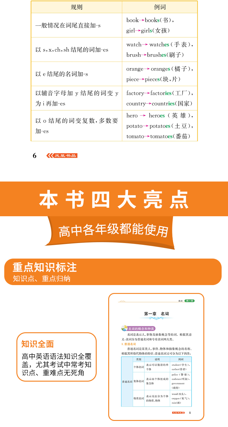 高中英语语法全解 高考语法分解表解大全 初高中大全书一本通高一高二高三总复习词汇一本全专练全练薄冰通霸2020辅导书
