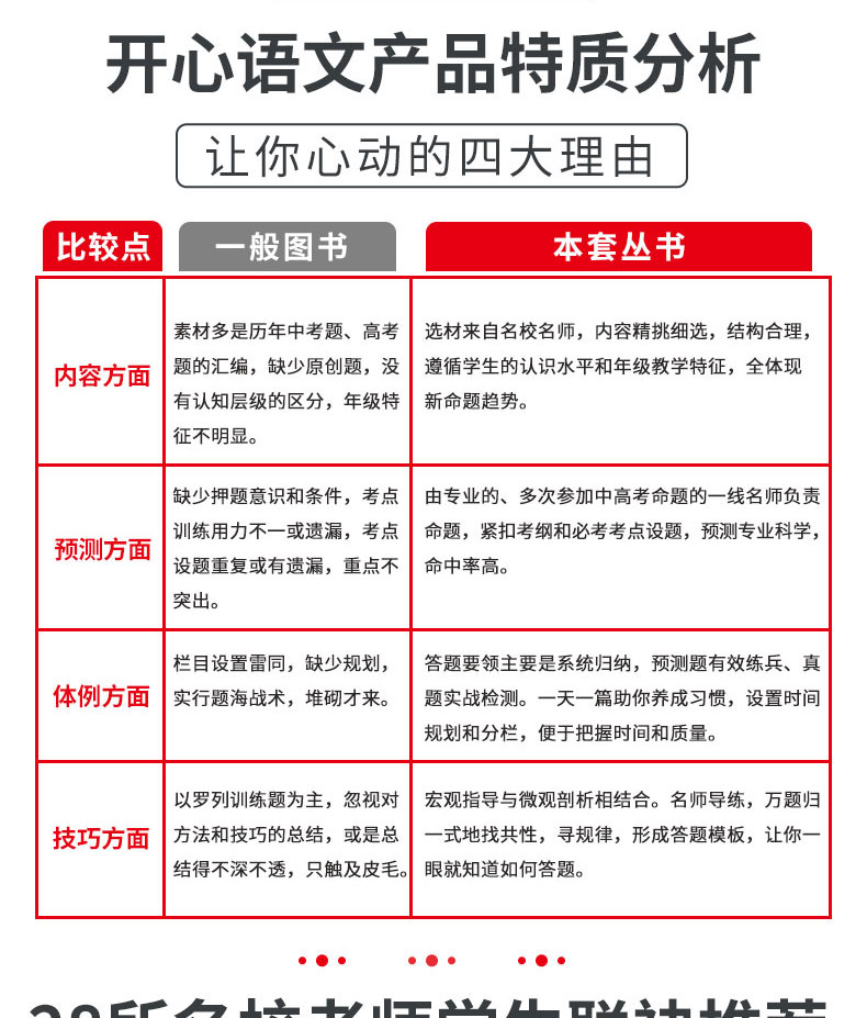 2020新版一本初中语文阅读训练五合一 七年级上册下册 语文7年级训练题文言文现代文古代诗歌阅读理解专项训练书提升强化训练100篇