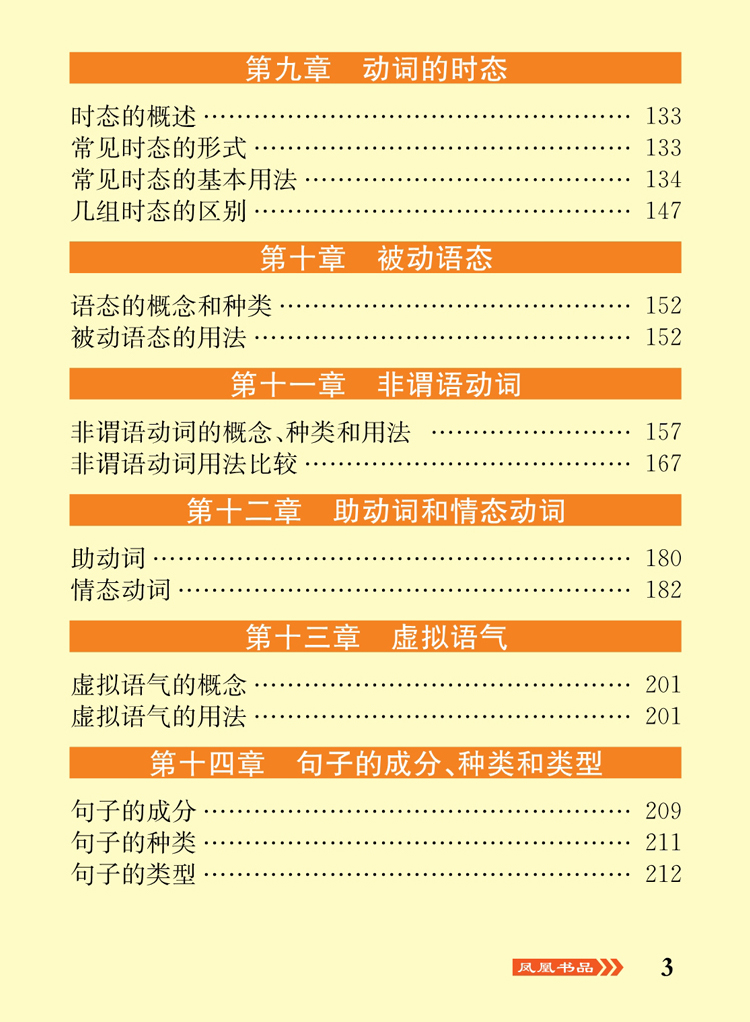 高中英语语法全解 高考语法分解表解大全 初高中大全书一本通高一高二高三总复习词汇一本全专练全练薄冰通霸2020辅导书