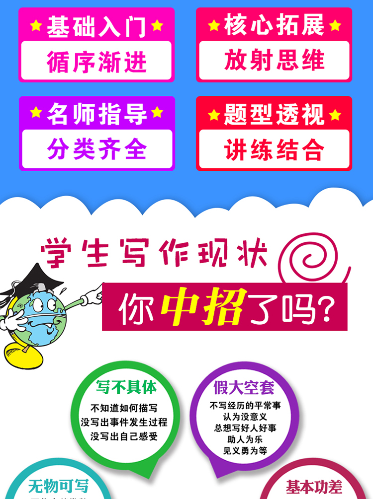 思维导图作文：小学生好开头好结尾/集思维导图 形象记忆图 趣味漫画为一体的新概念作文辅导书