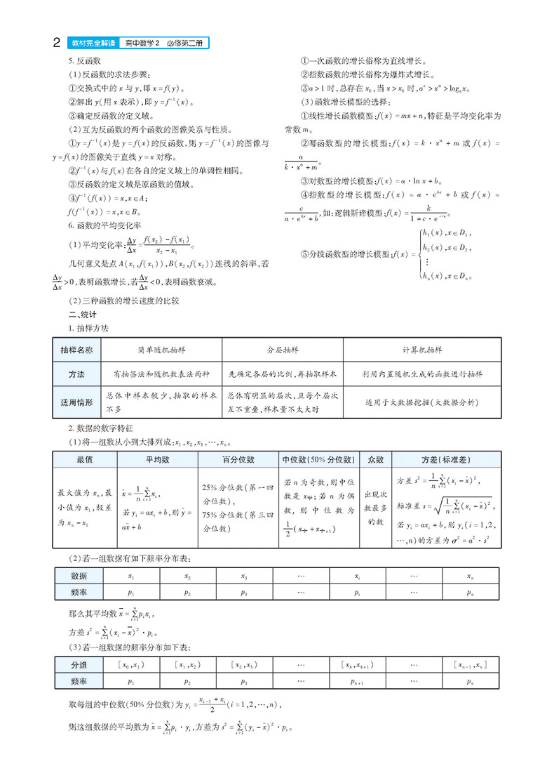 2020版王后雄学案教材完全解读高中数学必修2第二册人教B版RJ-B北京上海天津山东海南辽宁专用高一同步教辅书小熊必修二配新教材