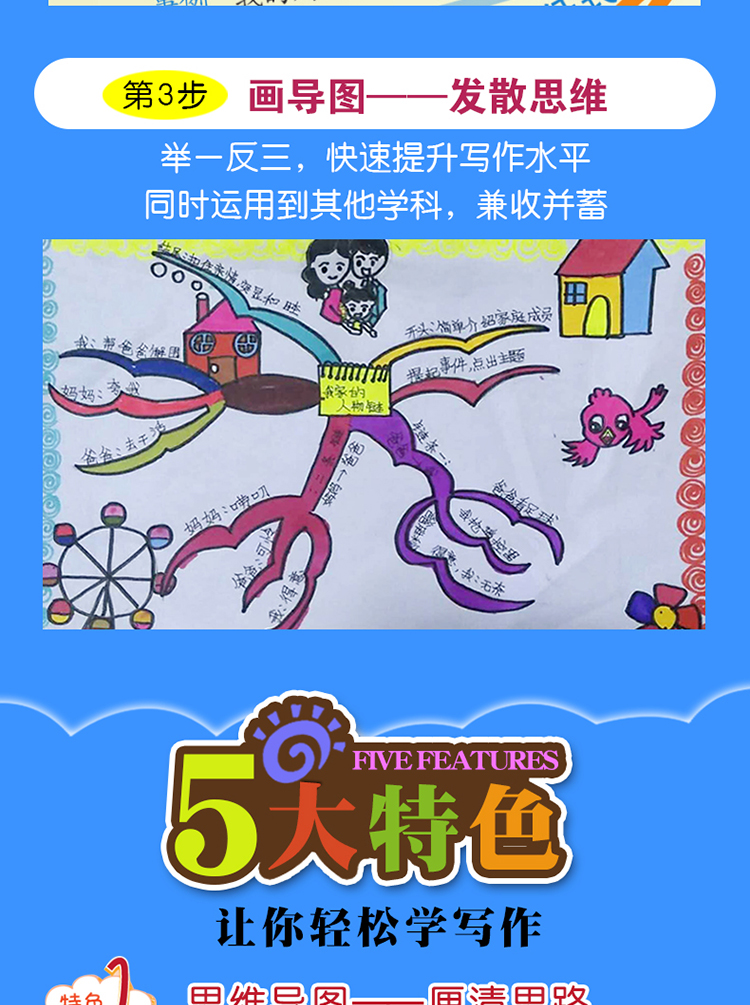 思维导图作文：小学生好开头好结尾/集思维导图 形象记忆图 趣味漫画为一体的新概念作文辅导书