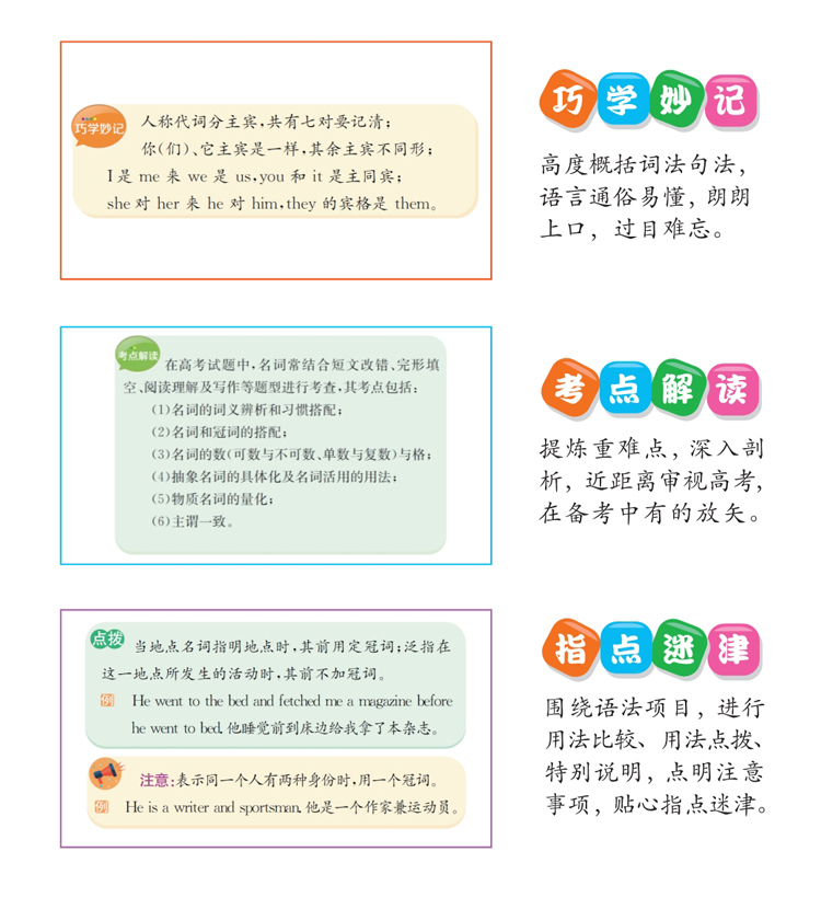 高中英语语法全解 高考语法分解表解大全 初高中大全书一本通高一高二高三总复习词汇一本全专练全练薄冰通霸2020辅导书