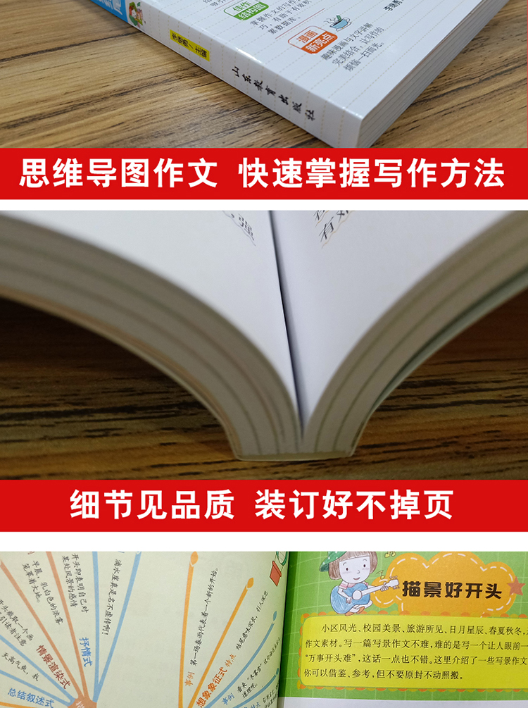 思维导图作文：小学生好开头好结尾/集思维导图 形象记忆图 趣味漫画为一体的新概念作文辅导书