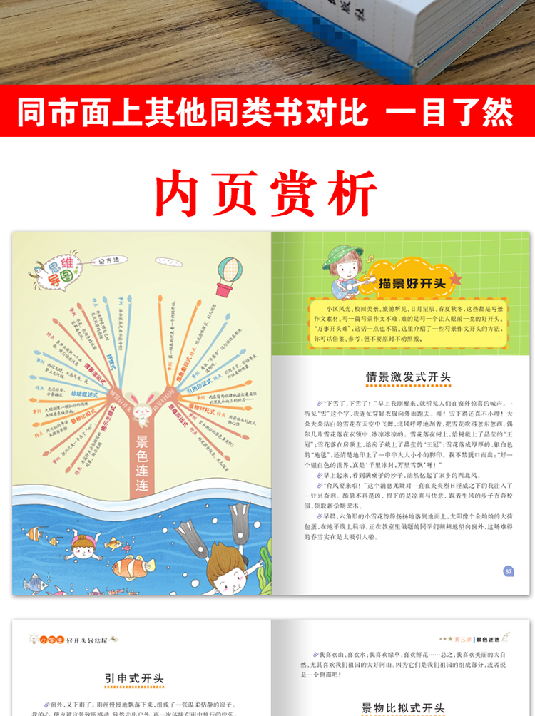 思维导图作文：小学生好开头好结尾/集思维导图 形象记忆图 趣味漫画为一体的新概念作文辅导书