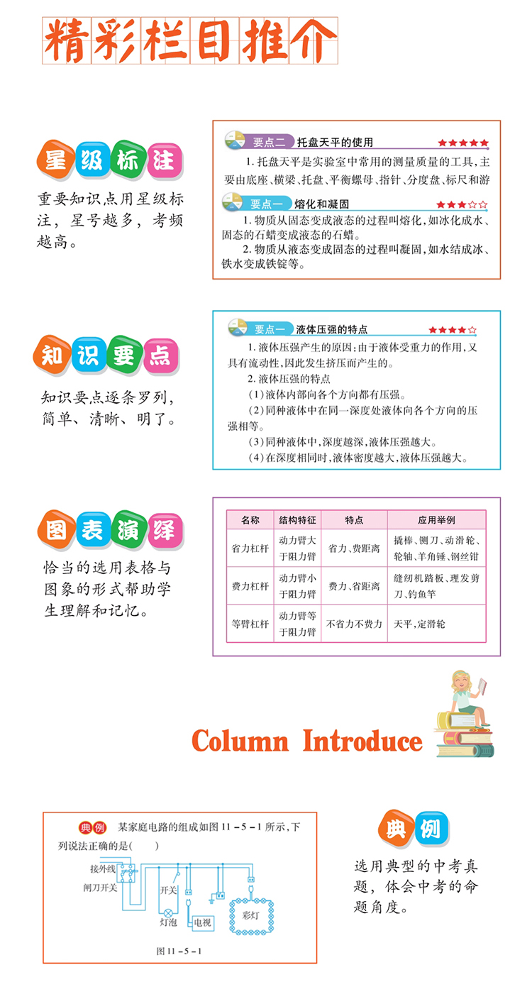 2020新版 初中物理化学重点难点 初中数理化生知识大全初一初二初三七年级八年级九年级数学物理化学中考资料教辅辅导书中学数理化