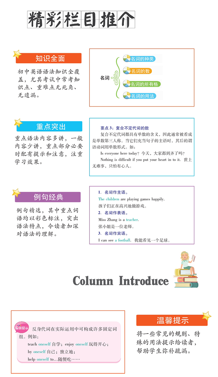 初中英语语法大全 一本通口袋书 中考初一初二至初三中学全解逻辑 中学生语法本笔记 英语零基础专项训练加油站七年级天天背人教