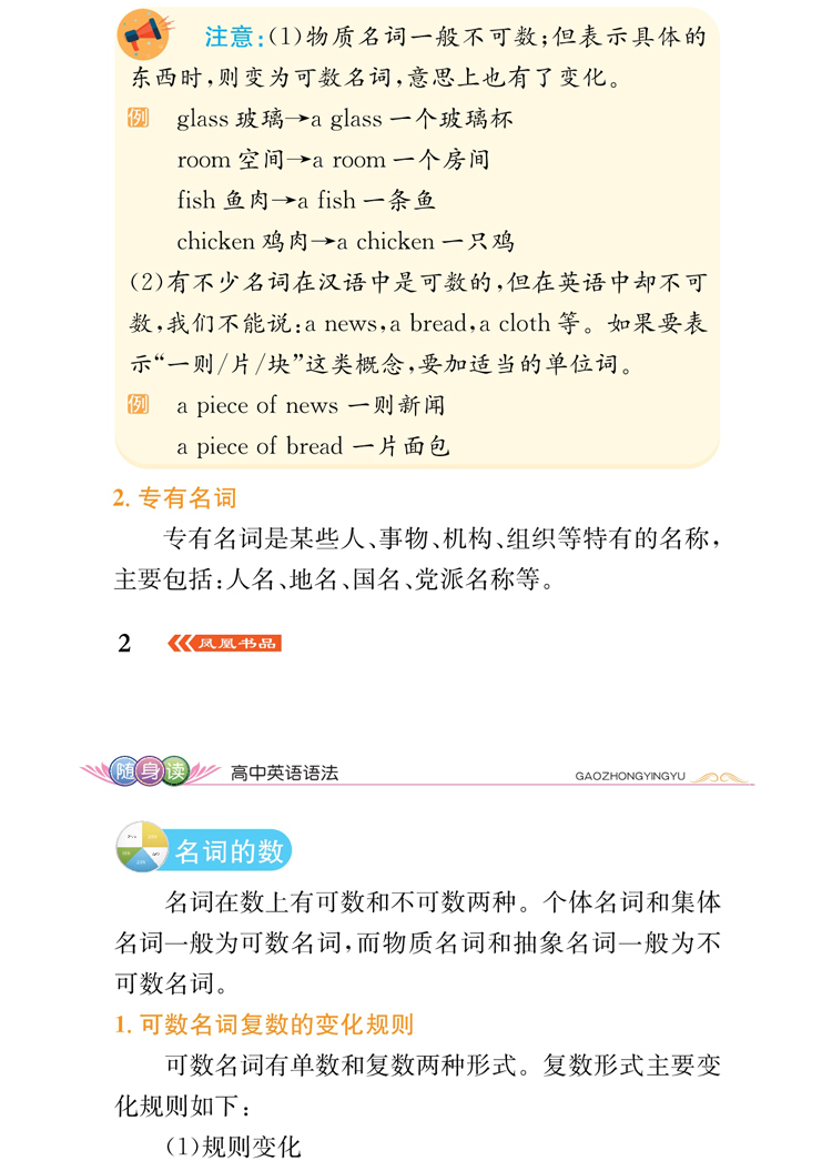 高中英语语法全解 高考语法分解表解大全 初高中大全书一本通高一高二高三总复习词汇一本全专练全练薄冰通霸2020辅导书