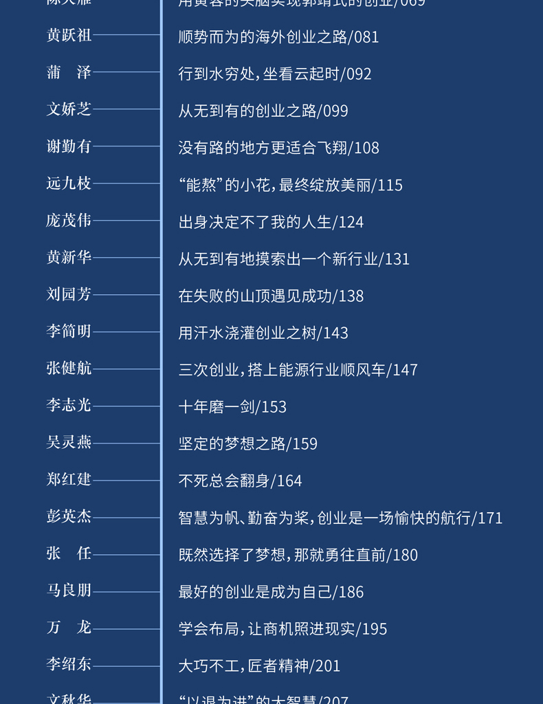 正版包邮 创能量杜礼青 著 28位传奇企业家口述创业史 青春励志畅销书籍 创业企业与企业家成功秘诀读物  解读企业做大的秘密
