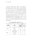 多元与交融：少数民族流动儿童的城市社会融入问题与对策研究