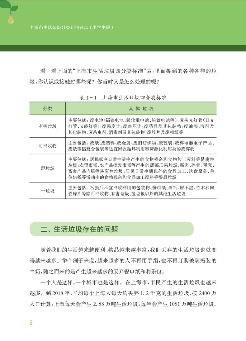 可选|上海市生活垃圾分类知识读本 中/小学生版 生活常识 科普知识读物 垃圾分类进课堂 华东师范大学