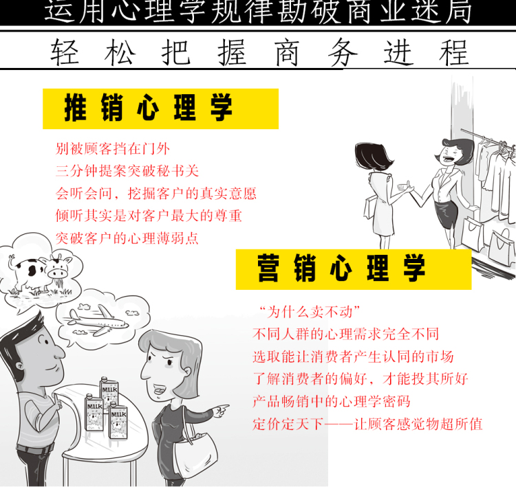 不懂心理学你怎么能赚钱商业心理学把话说到客户心里去情商高心理学销售技巧书籍服装房地产汽车保险说话的书