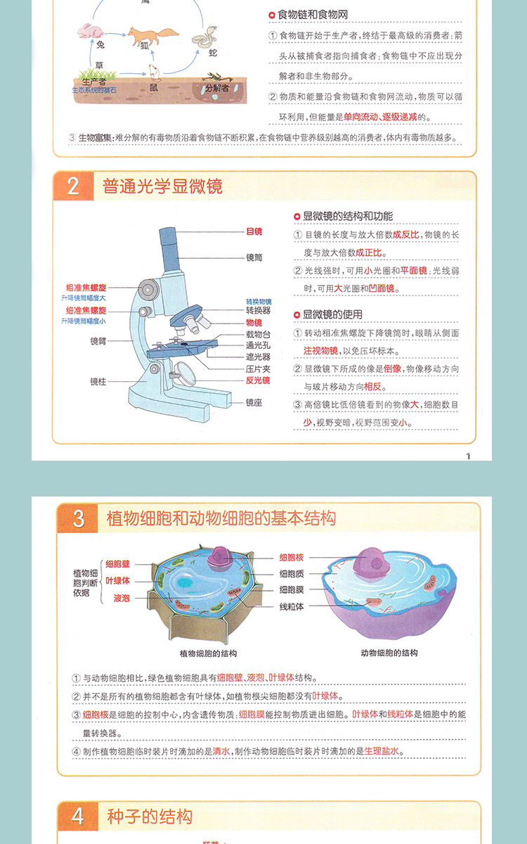 2021PASS绿卡学霸笔记初中生物地理共2册 初一至初三漫画图解全彩版初一初二初三通用教材课本同步重点归纳教材全解知识清单大全