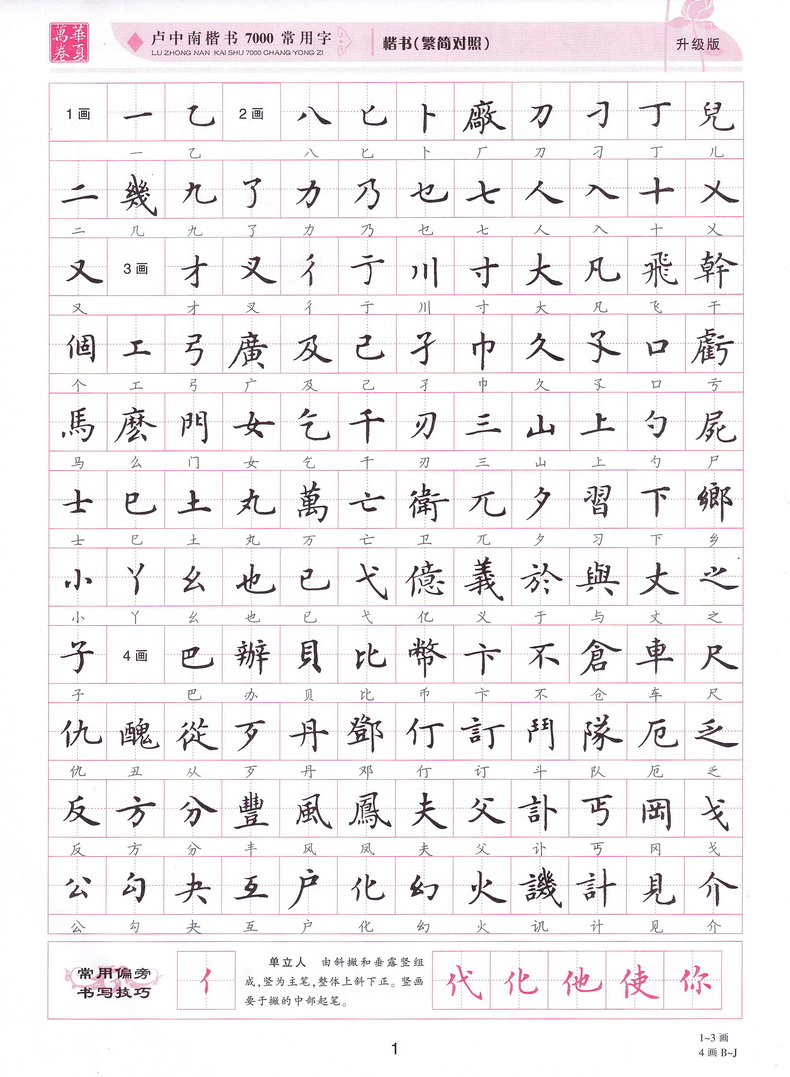 华夏万卷卢中南楷书字帖7000常用字初中生高中生大学生成人公务员练字行楷体速成中性笔钢笔字帖硬笔书法练字本行书速成入门练字板